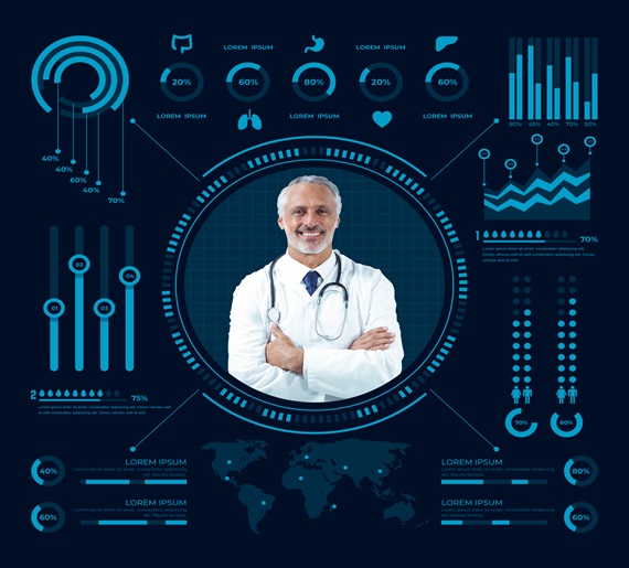 Preventive Healthcare